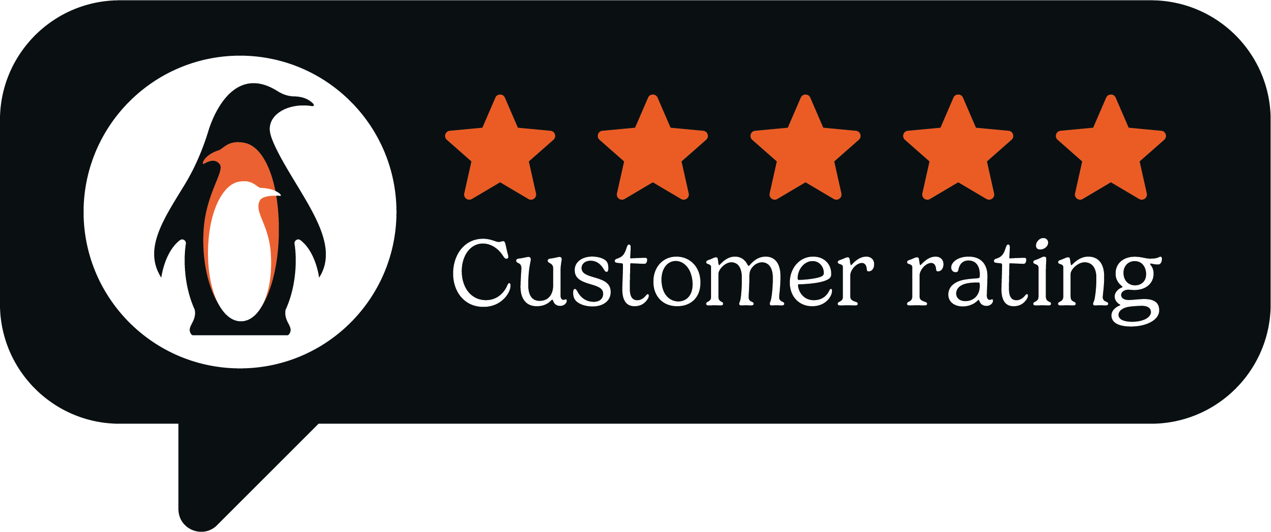 Customer Rating